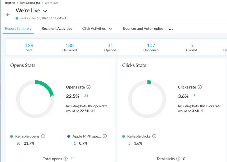 Setting the Year Straight