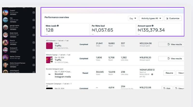 Meta Leads Dashboard